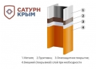Огнезащита конструкций из металла в Республике Крым